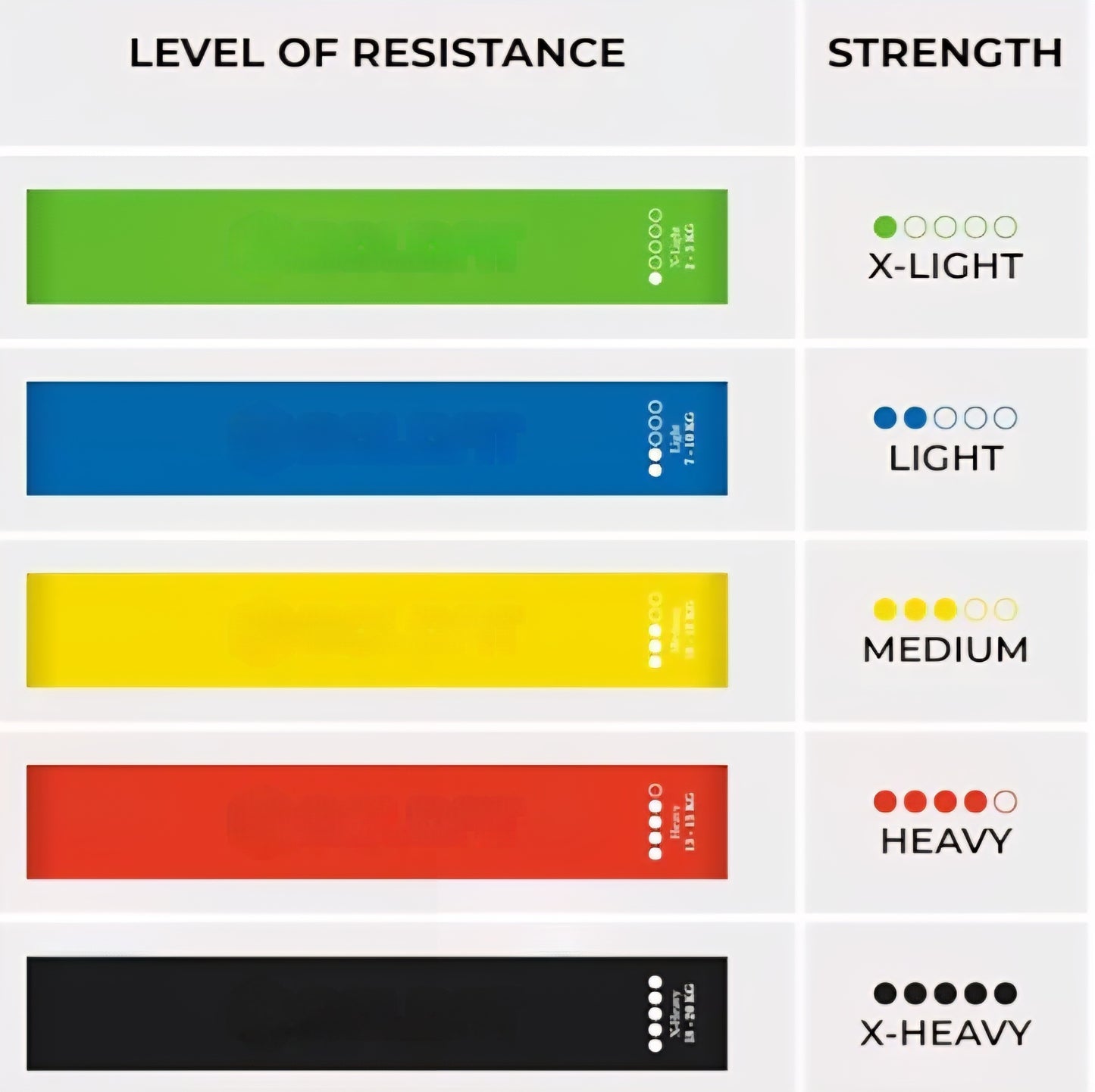 PushMyLimit™ Fitness bands for Strength training, Yoga, Stretching and Targeted muscle training.